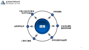 005_副本.jpg 005_副本.jpg