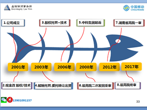 006_副本.png 006_副本.png