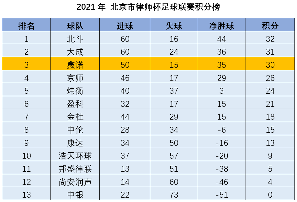 积分.png 积分.png