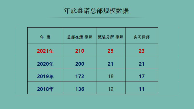 人员2.jpg 人员2.jpg